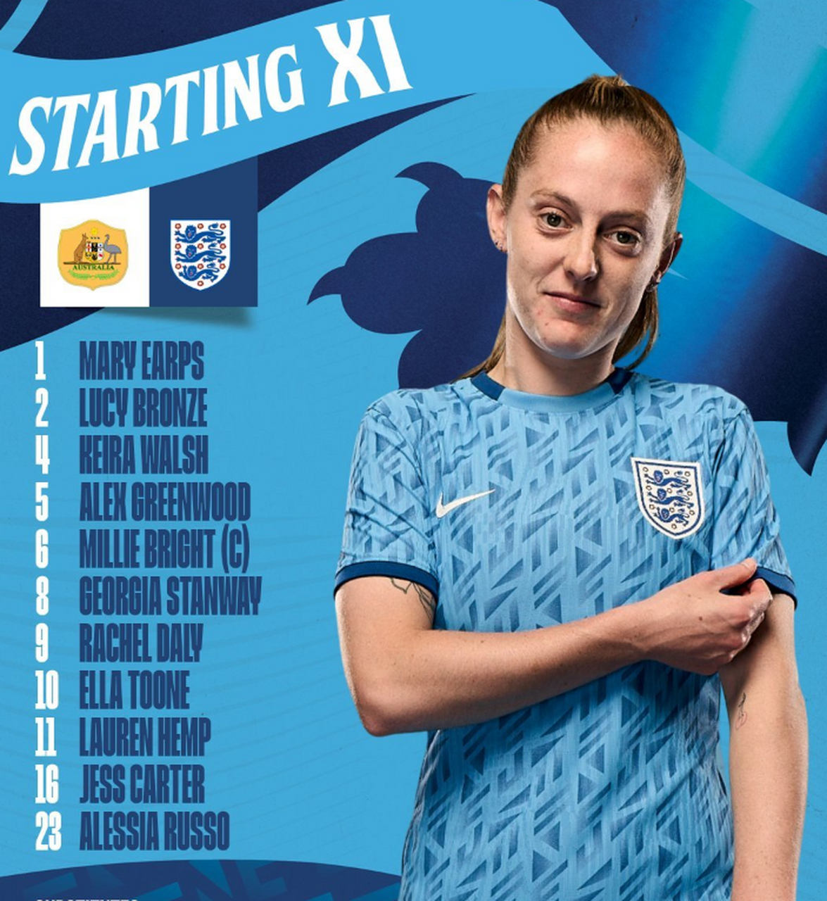 澳大利亚女足队员荣膺最佳射手奖