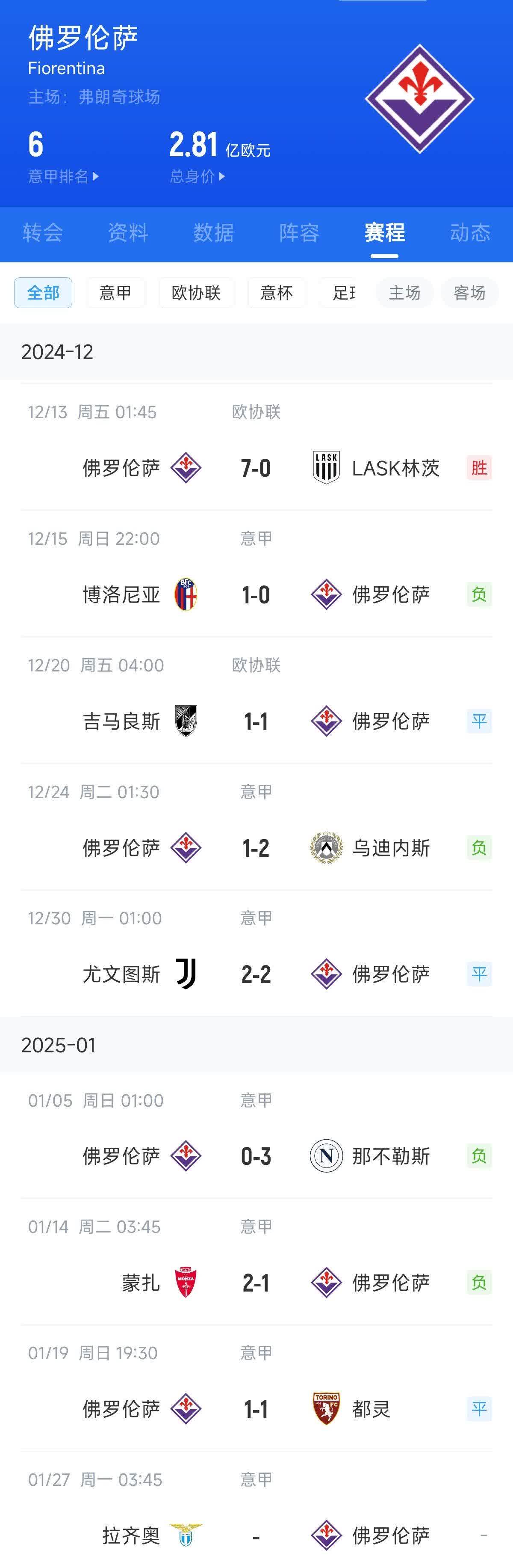 爱游戏登录-关于佛罗伦萨主场爆冷输球，保级前景堪忧的信息