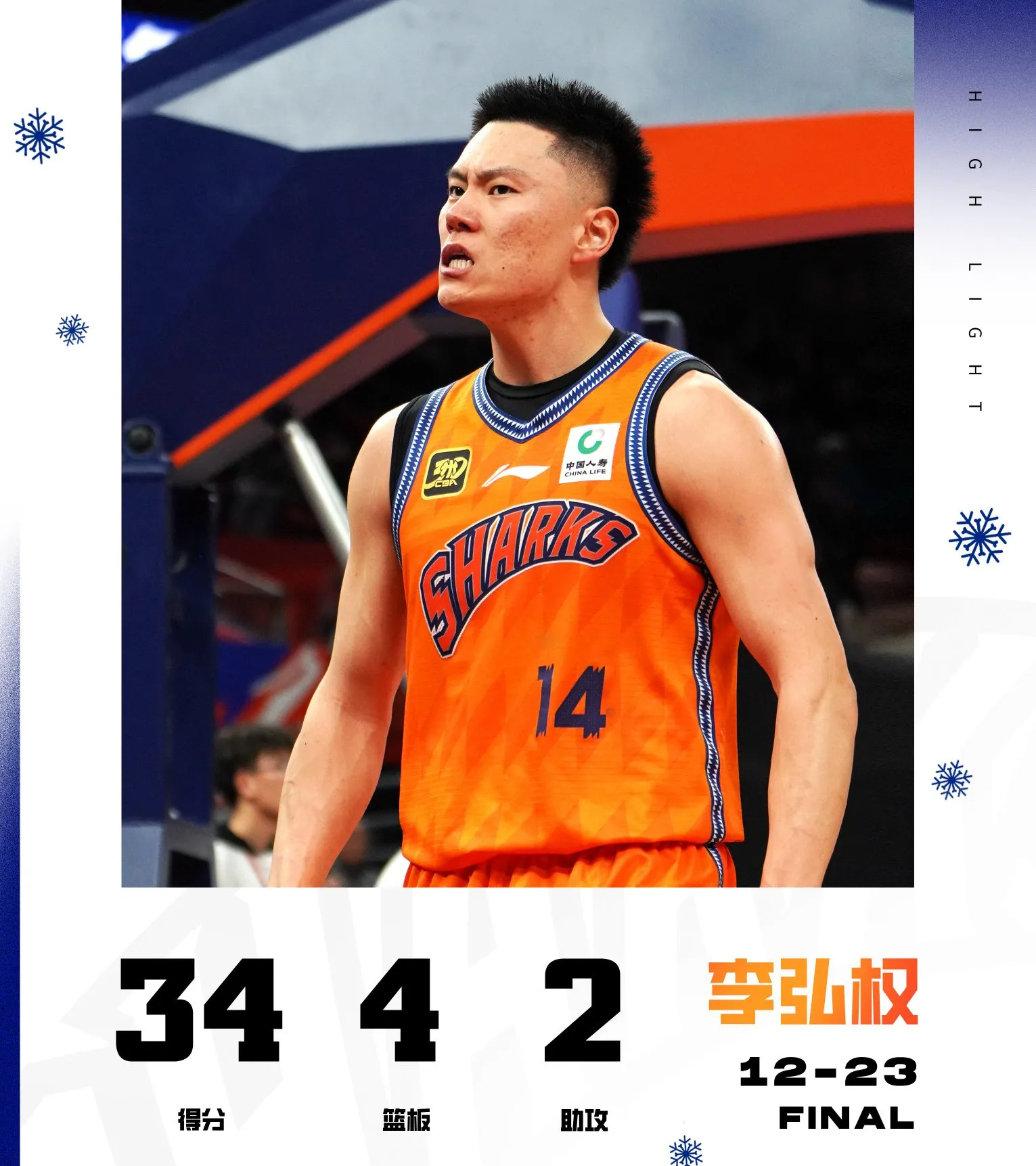 爱游戏登录入口-主力伤停！上海队如何保持连胜？面对福建是关键的简单介绍