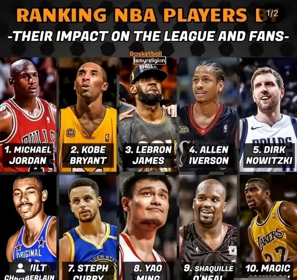 关于NBA球员示威抗议社会不公，引发热议的信息