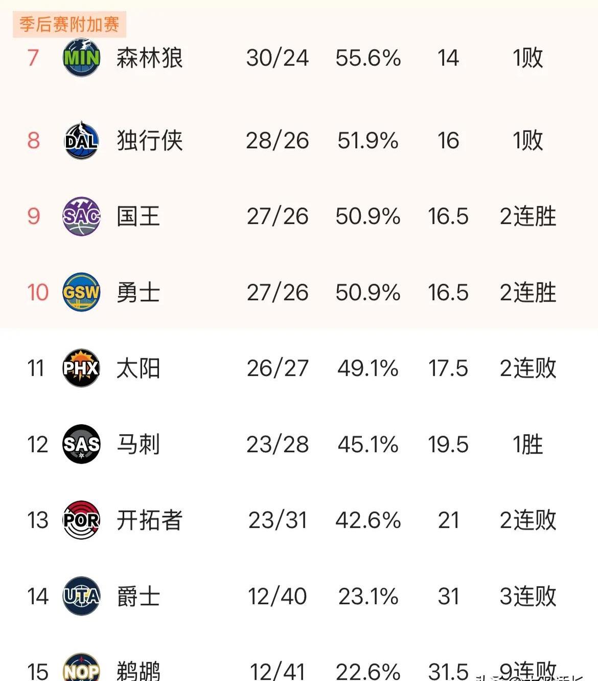赛季首轮交锋，球队实力对比令人期待