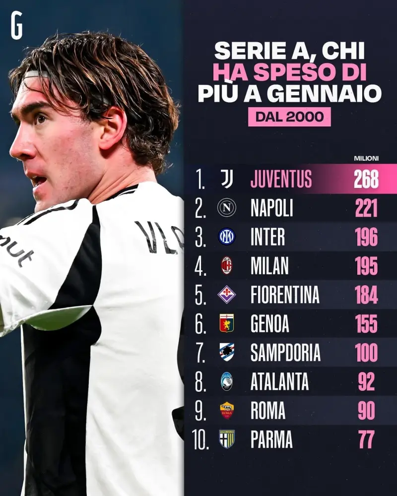 包含尤文惨遭击败，无缘晋级下一轮比赛的词条