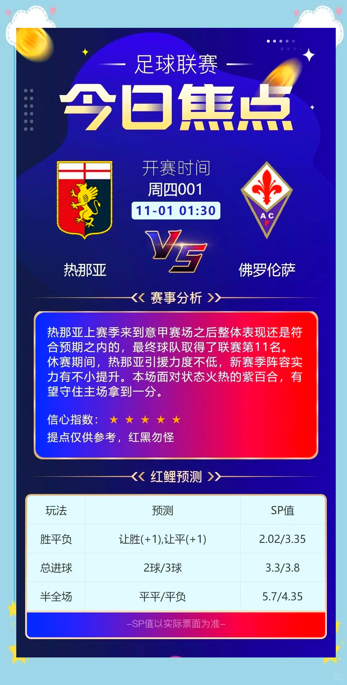 关于罗马尝战佛罗伦萨:考验实力的信息 关于罗马尝战佛罗伦萨:考验实力的信息