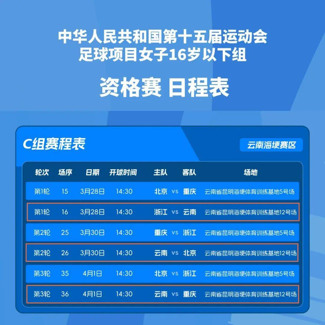 战神女将披挂上场:女足国家队国际比赛勇猛争胜 战神女将披挂上场:女足国家队国际比赛勇猛争胜