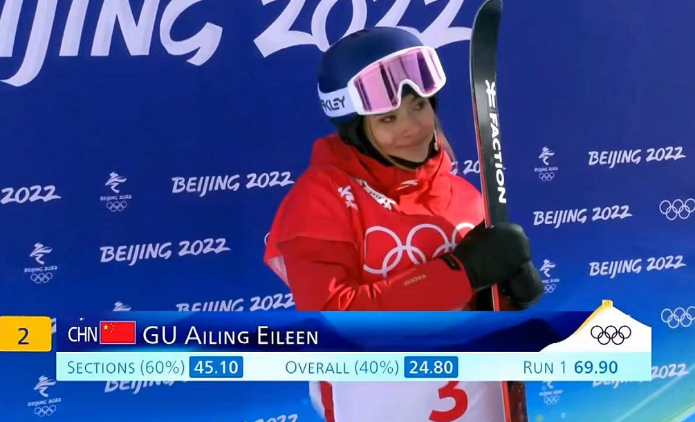 瑞士选手实现逆袭,功争银牌颁奖的简单介绍 瑞士选手实现逆袭,功争银牌颁奖的简单介绍