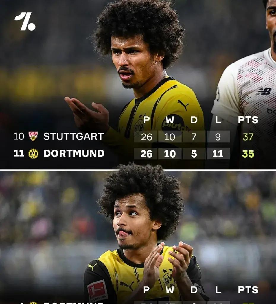 多特蒙德将在本周末迎战来自马赛的挑战 多特蒙德将在本周末迎战来自马赛的挑战