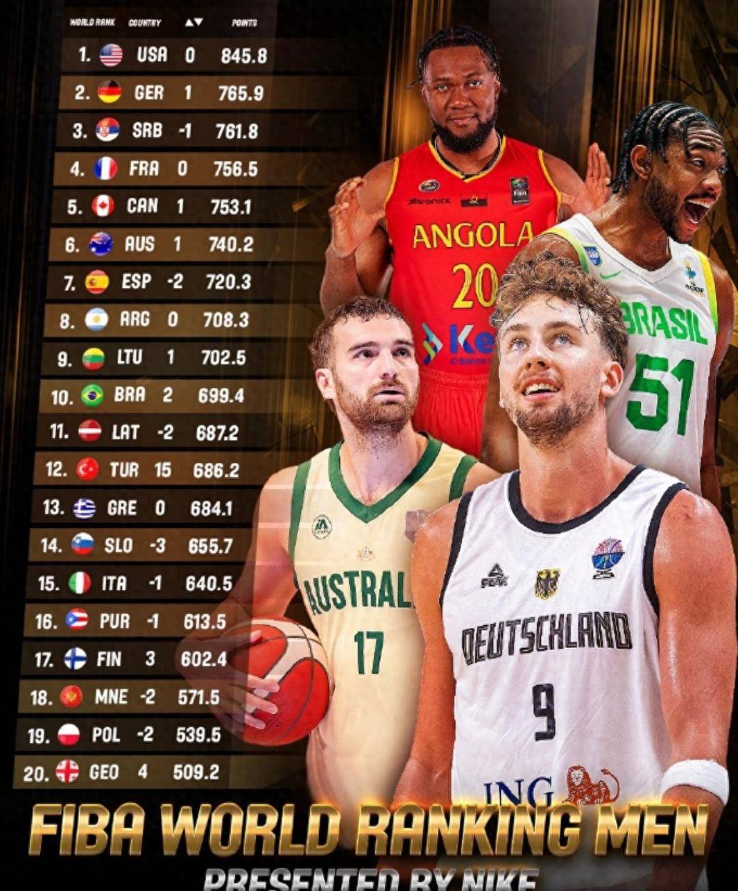 爱游戏网页版登录入口-东京奥运男篮比赛时间确定，吸引全球球迷瞩目