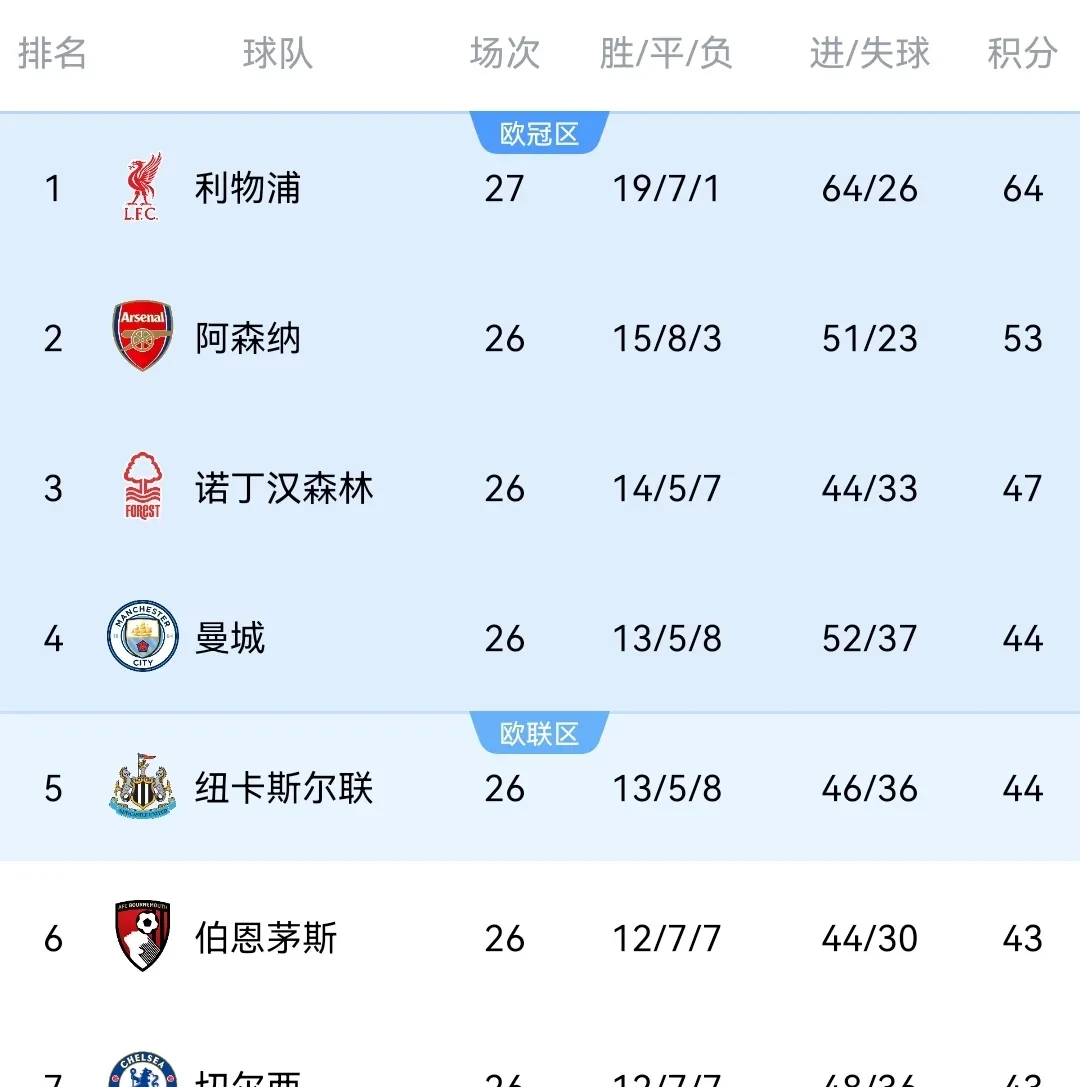 爱游戏中国官网-利物浦将与马赛同场竞技：争夺晋级资格的简单介绍